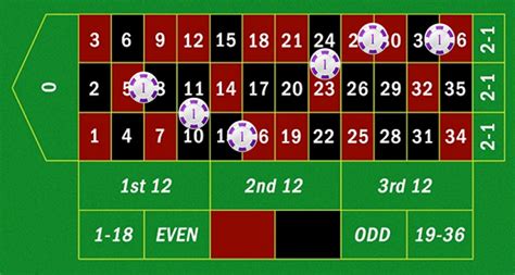 How to Play the Neighbour and Section Bets .
